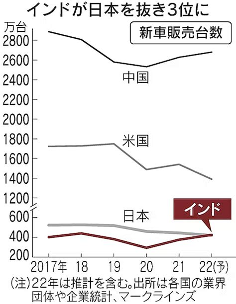 2023年1月15日 今日の出来事 Nの広場