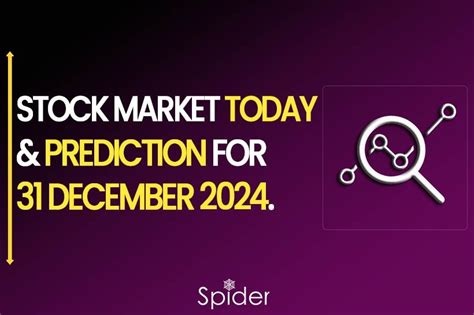 Stock Market Prediction For Nifty Bank Nifty 31st Dec 2024