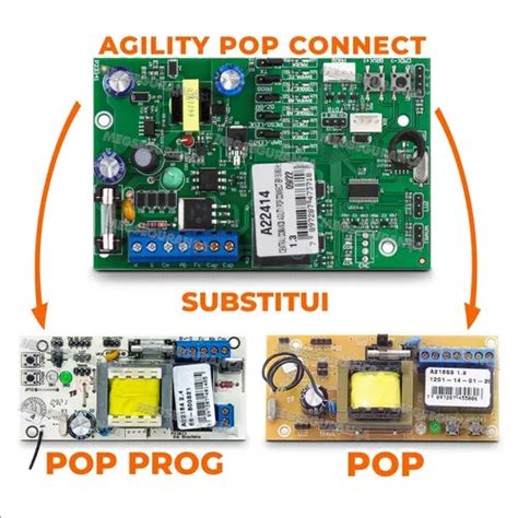 Central De Comando Placa Port O Eletr Nico Agility Pop Ppa R Em