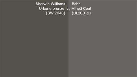 Sherwin Williams Urbane Bronze SW 7048 Vs Behr Mined Coal UL200 2