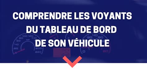 Comprendre les voyants du tableau de bord de son véhicule CaptainDrive