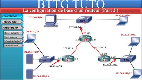 Configuration De Base D Un Routeur Part1 YouTube