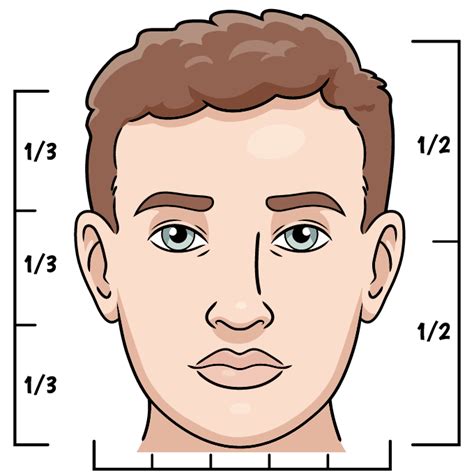 How To Draw A Realistic Face