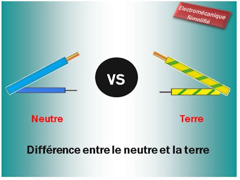 Diff Rence Entre Le Neutre Et La Terre