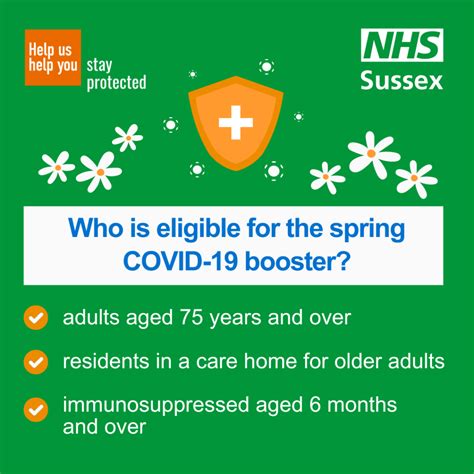 Nhs Sussex News 3 May 2024 Sussex Health And Care