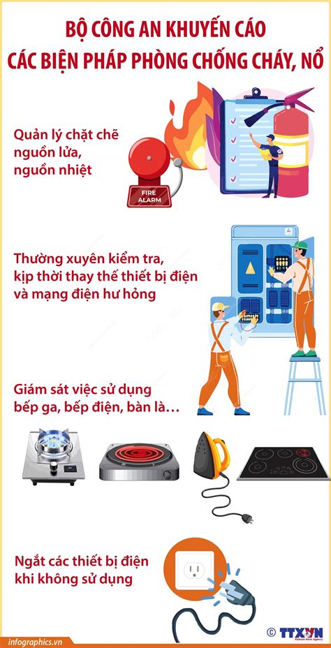 Ngày toàn dân phòng cháy chữa cháy 4 10 Bộ Công an khuyến cáo các