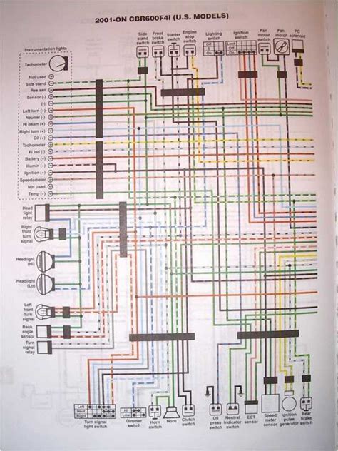 Discover The Wiring Harness Diagram For The 2007 Gsxr 600