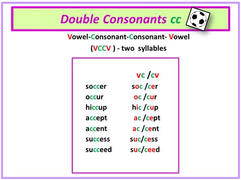 Words That Have Double Consonants