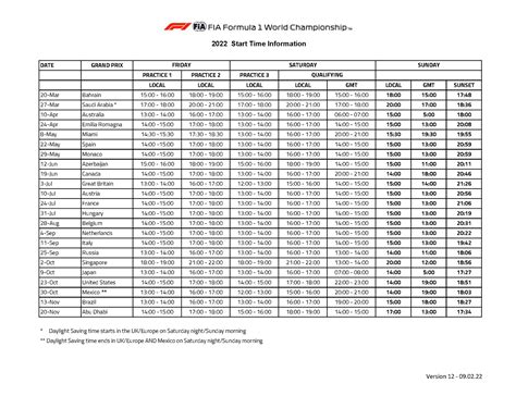 2022 F1 grand prix start times and schedules announced - The Race