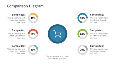 Industry Analysis Powerpoint Template Slidemodel