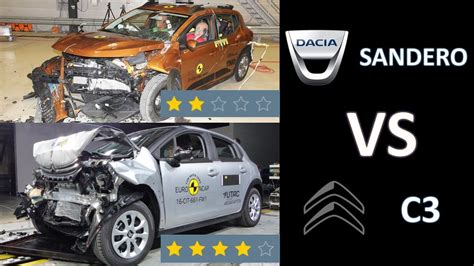 2021 Dacia Sandero Stepway vs 2017 Citroën C3 Crash Test Comparison