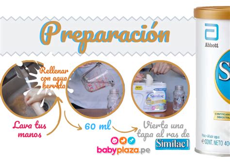 Cuántas cucharadas de leche Similac 1 se necesitan por onza Descubre