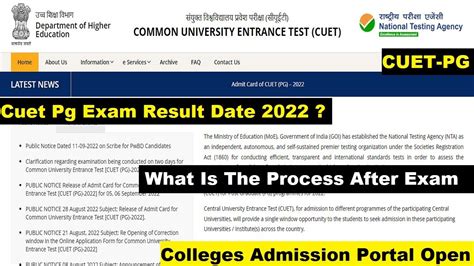 Cuet Pg Result Date 2022 Cuet Pg Result 2022 Cuet Pg Colleges