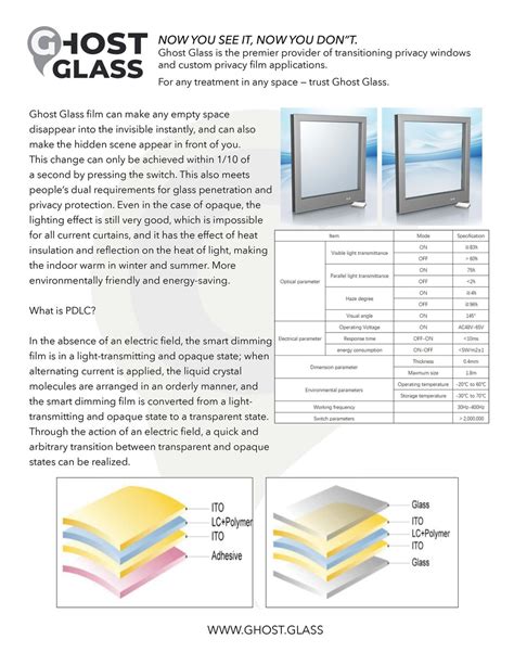 What Is Ghost Glass — Ghost Glass — Privacy Window Solutions