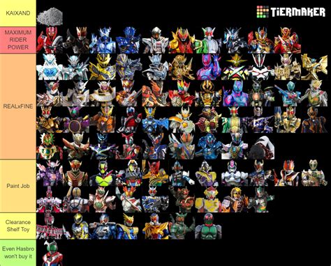 Kamen Rider Final Forms Good Guys Edition Tier List Community Rankings Tiermaker