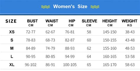 Buy Womens Wetsuit Full Body Best Cold Water Diving Suit - Wetsuitsbuy.com