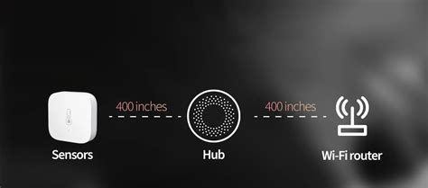 Aqara Temperature and Humidity Sensor | Precision Monitoring for Your ...