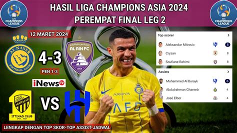 Hasil Perempat Final Liga Champions Asia 2024 AL NASSR Vs AL AIN