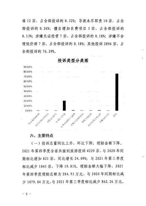 广东省文化和旅游厅关于2021年第四季度旅游投诉情况的通报执法监督广东省文化和旅游厅