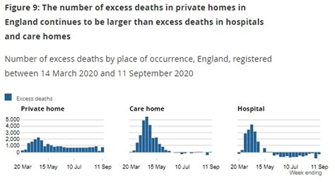 Coronavirus UK Manchester May Be FORCED Into Lockdown At Midday