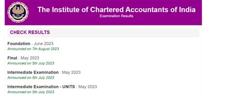 ICAI CA Foundation Result 2023 Out LIVE Updates Check CA Foundation