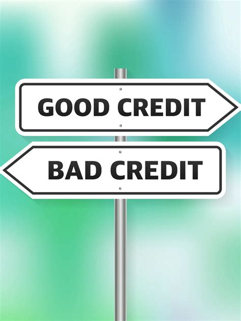 The Ultimate Guide To Understanding Your Fico Credit Score Waya