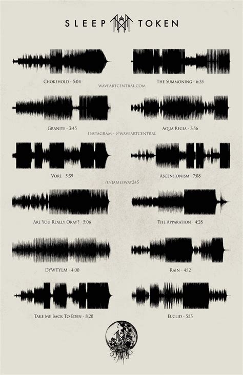 Take Me Back To Eden - Soundwave Poster : r/SleepToken