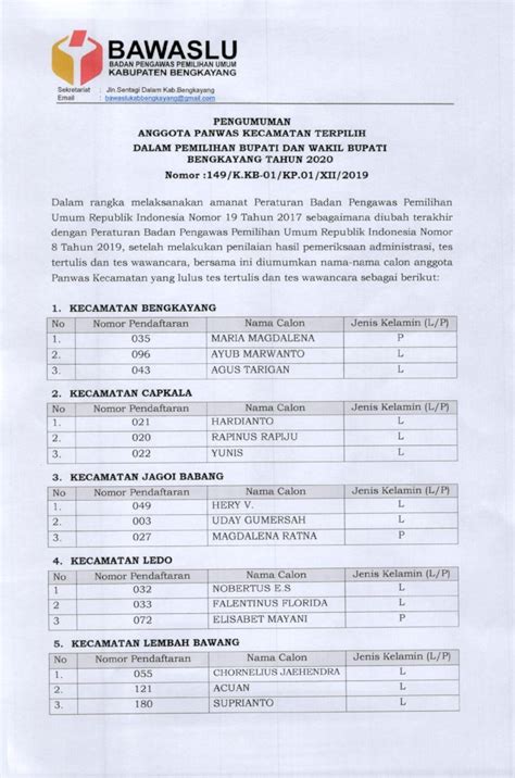 Pdf Badan Pengawas Pemilihan Umum Republik Indonesiadengan Peraturan