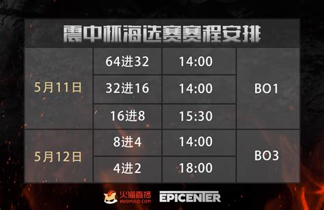 火猫独播dota2震中杯major 中国区海选报名时间延长 哔哩哔哩