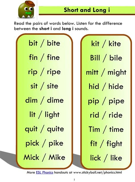 Short I List Of Words