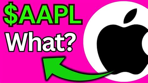 Aapl Stock Apple Stock Aapl Stock Prediction Aapl Stock Analysis Aapl