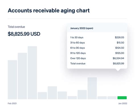 Stripe Billing | Subscription Models, Features, and More