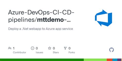 GitHub Azure DevOps CI CD Pipelines Mttdemo Devops Deploy A Net