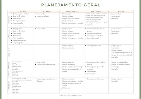 Como Criar Um Cronograma de Limpeza Doméstica do Zero Passo a Passo
