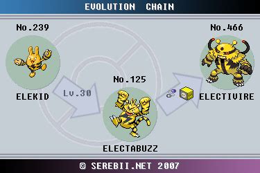 Pokemon Elekid Evolution Chart