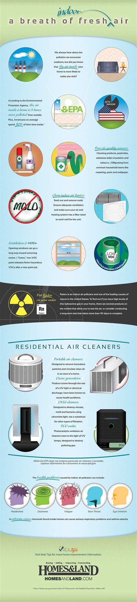 How To Improve Indoor Air Quality Infographic