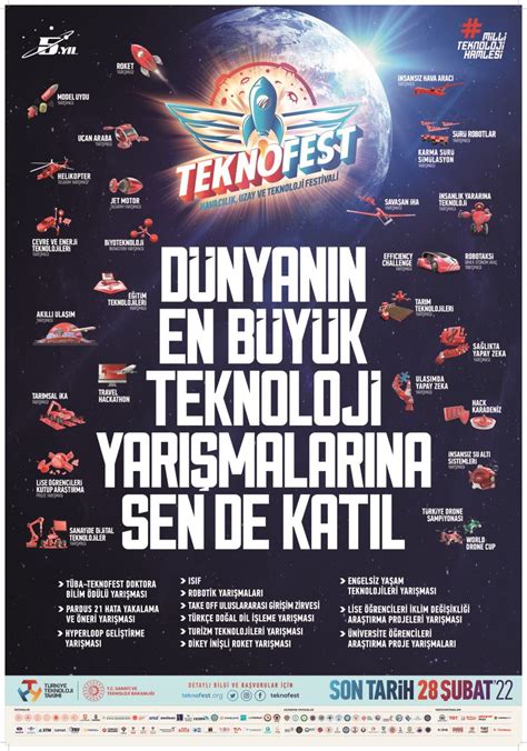 Teknofest Teknoloji Yar Malar Ba Vurular Ba Lad Isparta