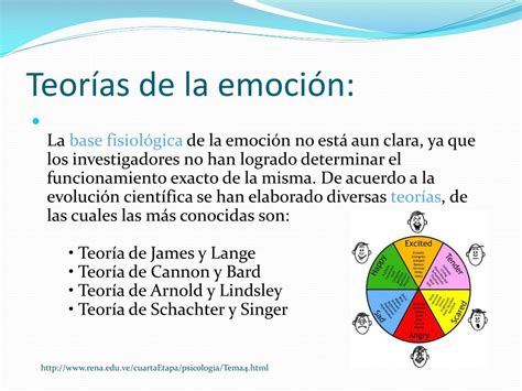 Ppt Conducta Emocional Powerpoint Presentation Free Download Id828767