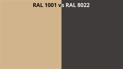 Ral 1001 Vs 8022 Ral Colour Chart Uk