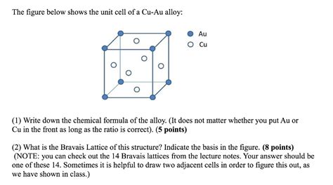 Solved The Figure Below Shows The Unit Cell Of A Cu Au Chegg