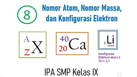 Nomor Atom Nomor Massa Dan Konfigurasi Elektron Youtube