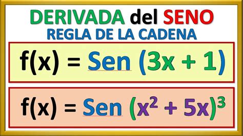 Derivada Del Seno Regla De La Cadena Ii Super F Cil Youtube