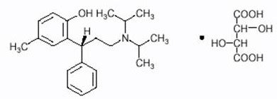 Tolterodine Tartrate Tablets Package Insert Drugs