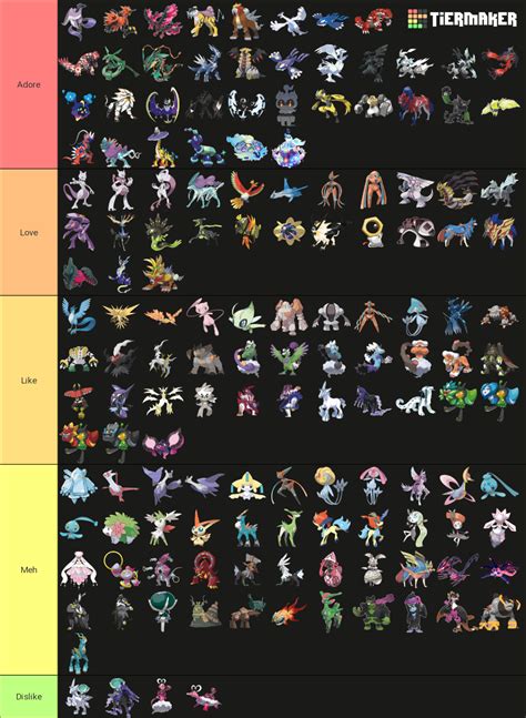 Legendary Pokemon Gen 1-9 (All Forms, S/V DLC Mochi Mayhem) Tier List ...