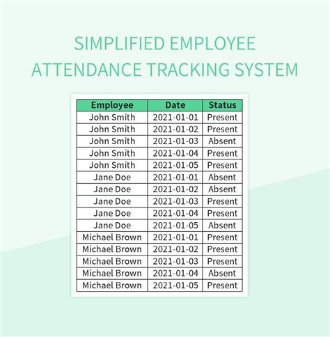 Simplified Employee Attendance Tracking System Excel Template And ...