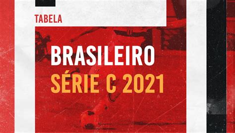 Botafogo Estreia Em Casa Na S Rie C Do Brasileiro Veja A Tabela E Os