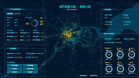 闭环式数字孪生智慧交通管理系统平台应用及分析 臻图科技