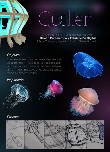 DISEÑO PARAMÉTRICO Y FABRICACIÓN DIGITAL Quallen Mayra Collazos