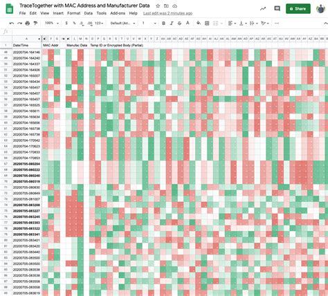 GitHub - lupyuen/ble-explorer: Experiment to show phones nearby running ...