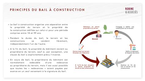 D Termination D Une Redevance De Bail Construction Robine Associ S